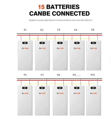16kWh Ενιαία μονάδα αποθήκευσης ενέργειας 10-20kW Ενσωματωμένη μπαταρία ιόντων λιθίου 48V Φωτοβολταϊκή παραγωγή ενέργειας